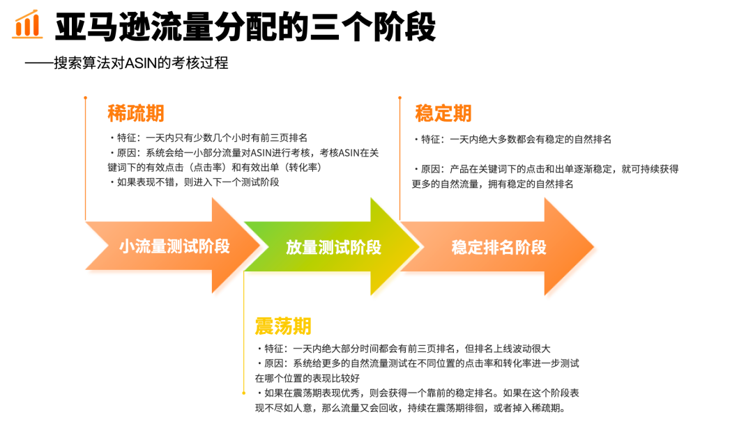 西柚找词怎么找关键词(西柚找词使用教程)