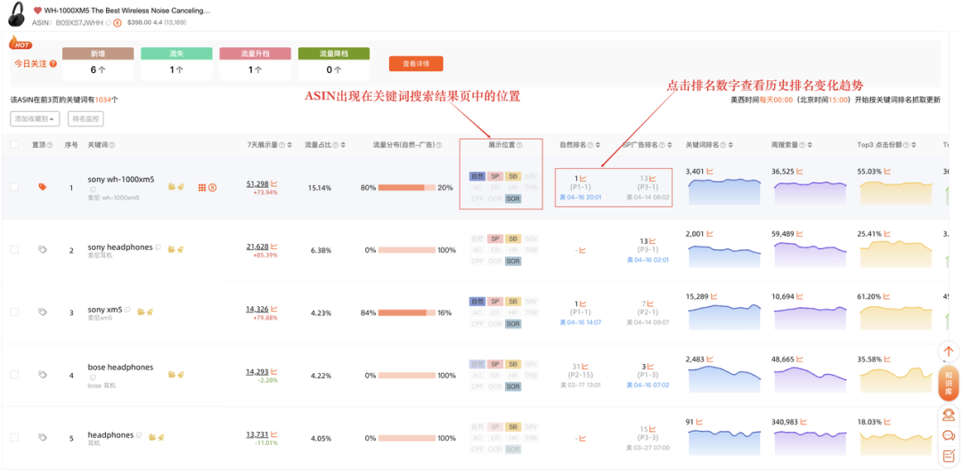 西柚找词怎么找关键词(西柚找词使用教程)