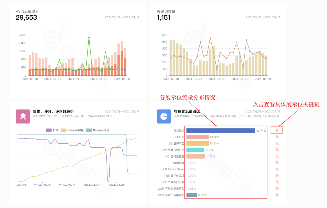 西柚找词怎么找关键词(西柚找词使用教程)