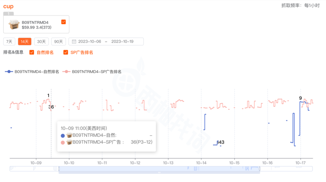 西柚找词怎么找关键词(西柚找词使用教程)