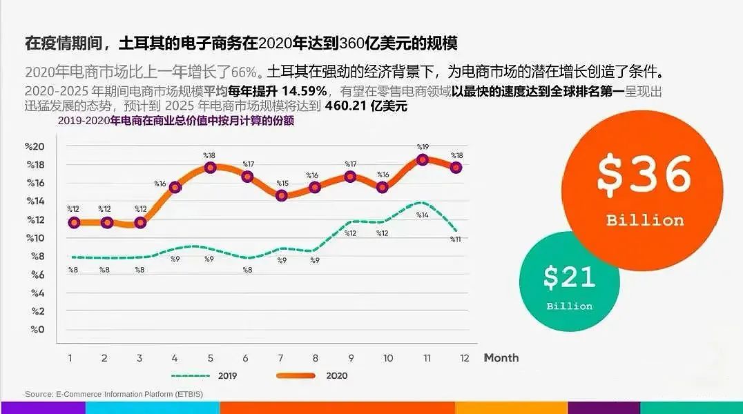 贺佰狮电商平台怎么样(附:平台热卖产品)