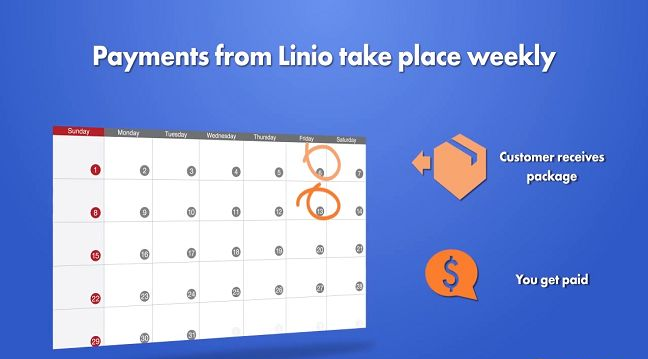 Linio跨境电商平台(Linio入驻条件费用及流程)