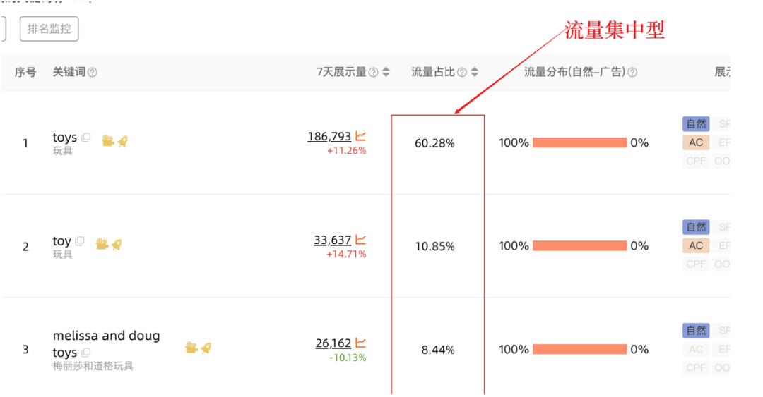 西柚找词怎么找关键词(西柚找词使用教程)