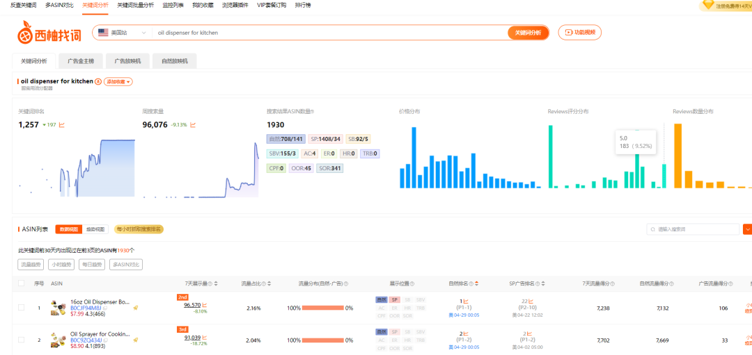 西柚找词-亚马逊关键词反查工具