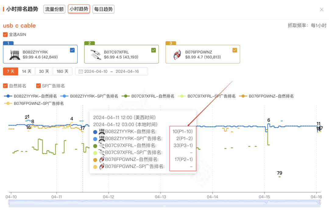 西柚找词怎么找关键词(西柚找词使用教程)