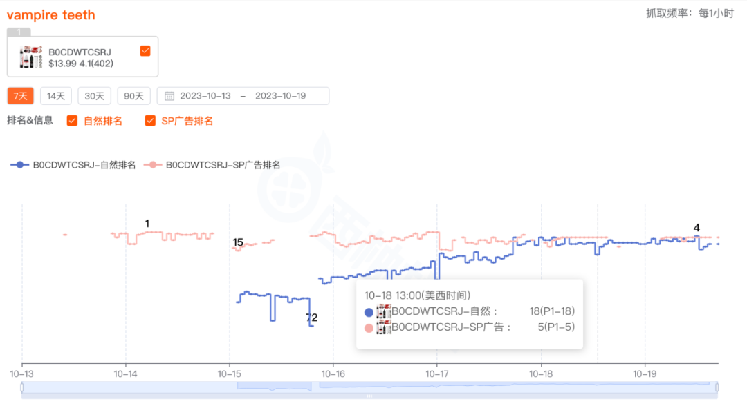 西柚找词怎么找关键词(西柚找词使用教程)