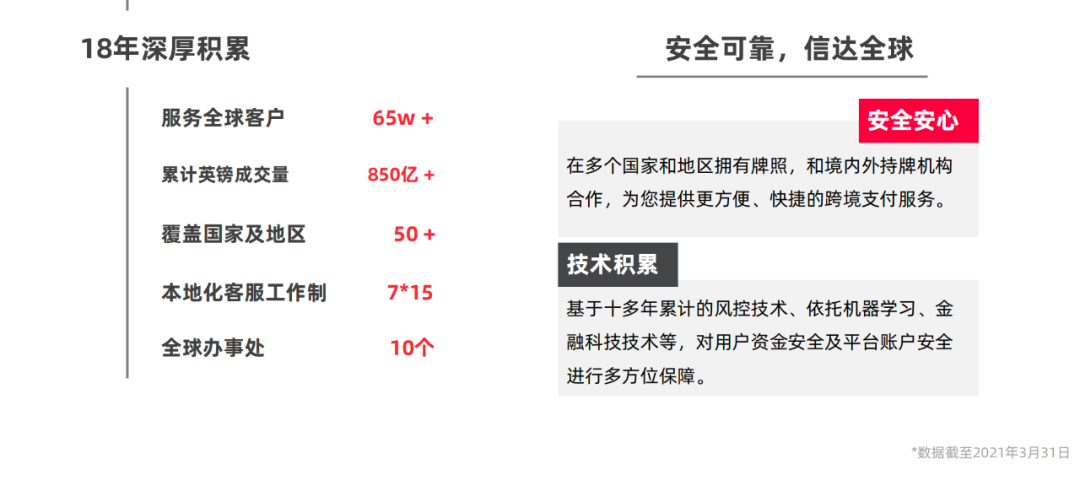 万里汇(WorldFirst)-跨境电商多平台收款