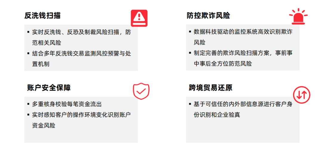 万里汇(WorldFirst)-跨境电商多平台收款