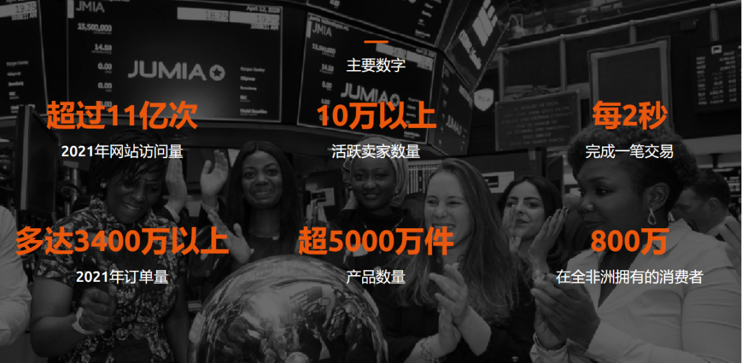 Jumia-非洲跨境电商平台