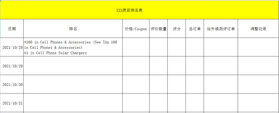 亚马逊跨境电商入门完整教程(新手如何做亚马逊)