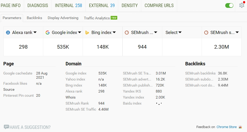 SEOquake-SEO分析工具