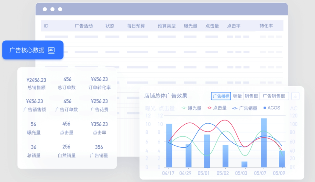 易仓ERP-跨境电商ERP管理系统