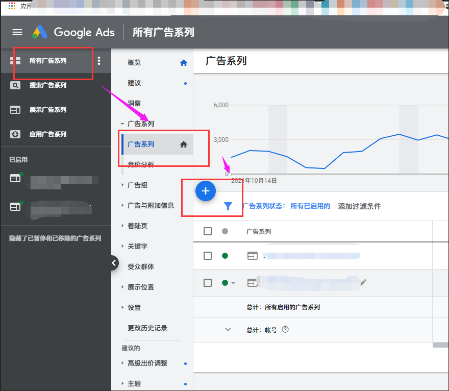 谷歌广告投放详细教程(谷歌广告投放流程步骤)