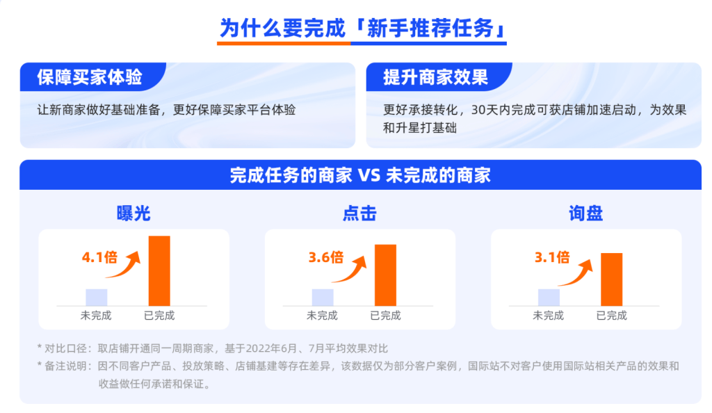 阿里国际站商家星等级名词解释(星等级评定标准)