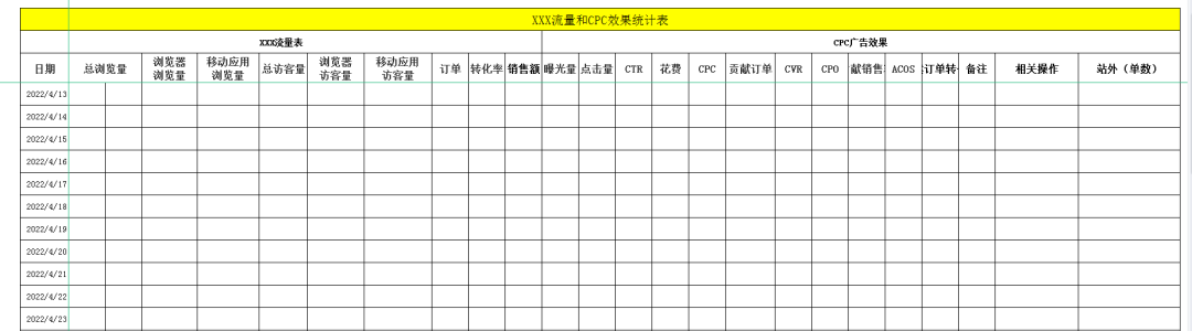 亚马逊跨境电商入门完整教程(新手如何做亚马逊)