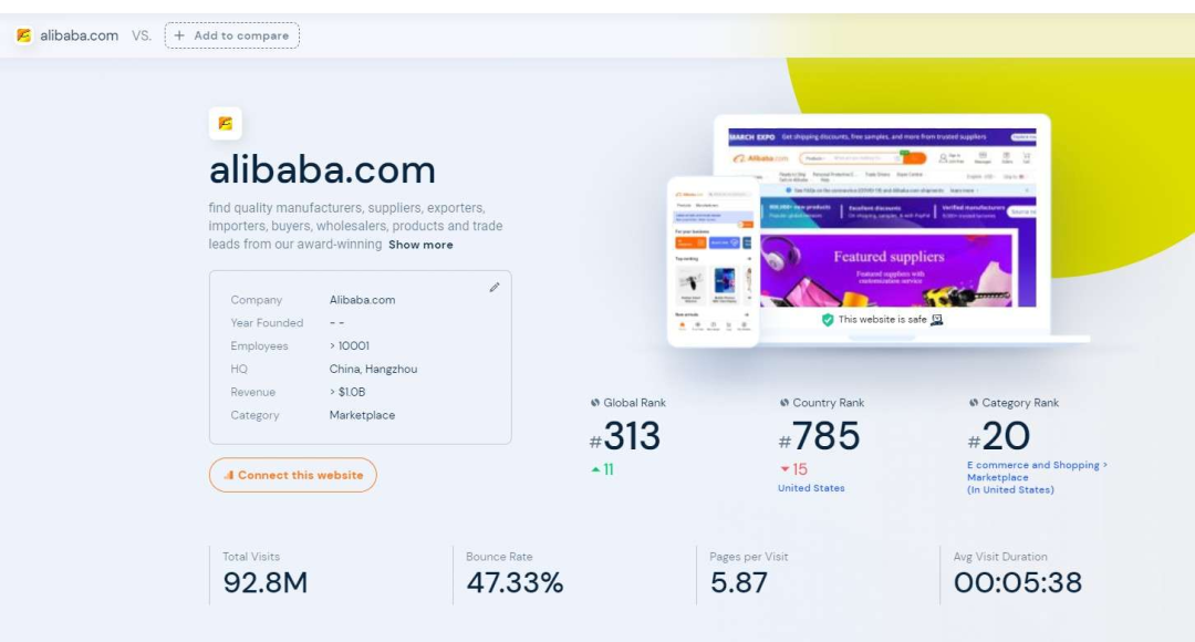 SimilarWeb网站分析工具(SimilarWeb使用方法)