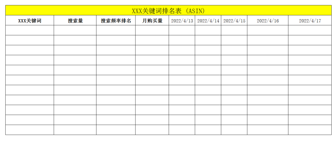 亚马逊跨境电商入门完整教程(新手如何做亚马逊)