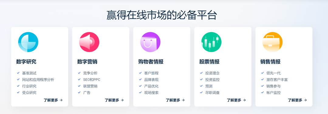 Similarweb官网网址(Similarweb分析工具的优势)