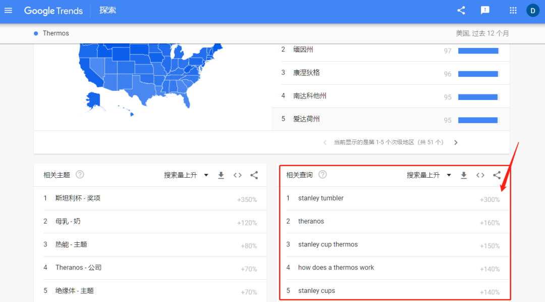 Google Trends谷歌趋势主要功能(详细使用教程)