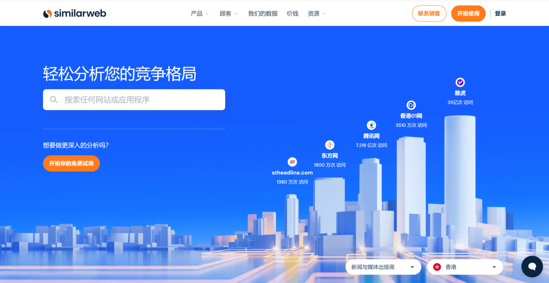 Similarweb官网网址(Similarweb分析工具的优势)