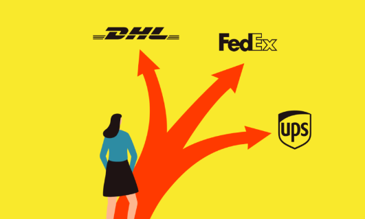 DHL、FedEx、UPS三大国际快递对比分析