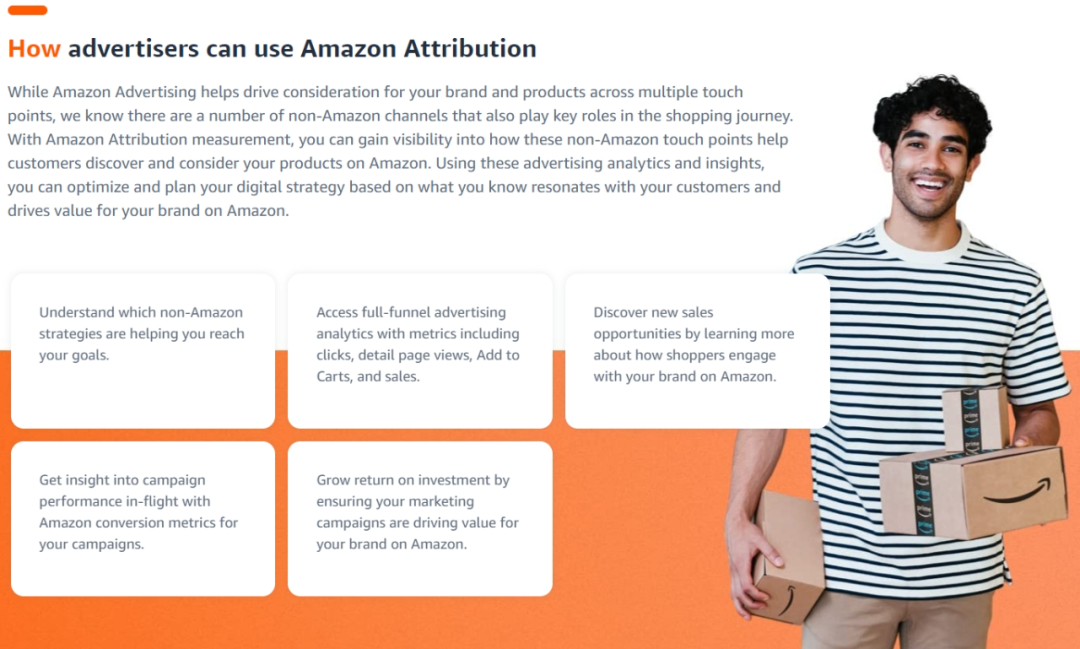 Amazon Attribution-亚马逊广告流量分析工具