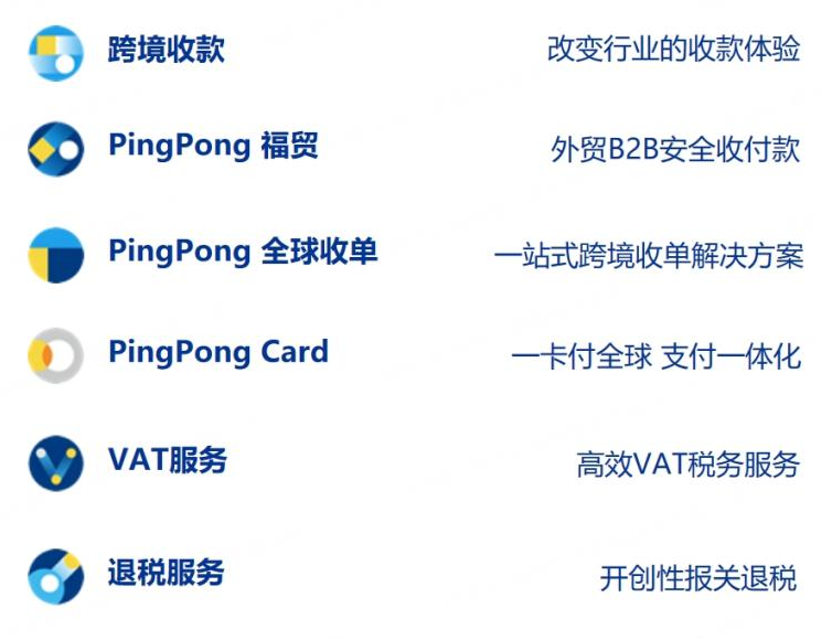 PingPong-跨境电商收款服务