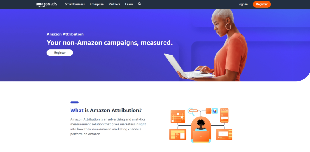 Amazon Attribution-亚马逊广告流量分析工具