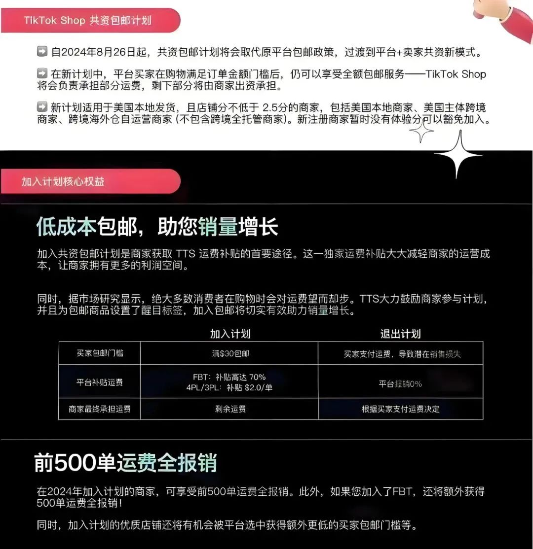 TikTok Shop“共资包邮”计划(一文详细解读)