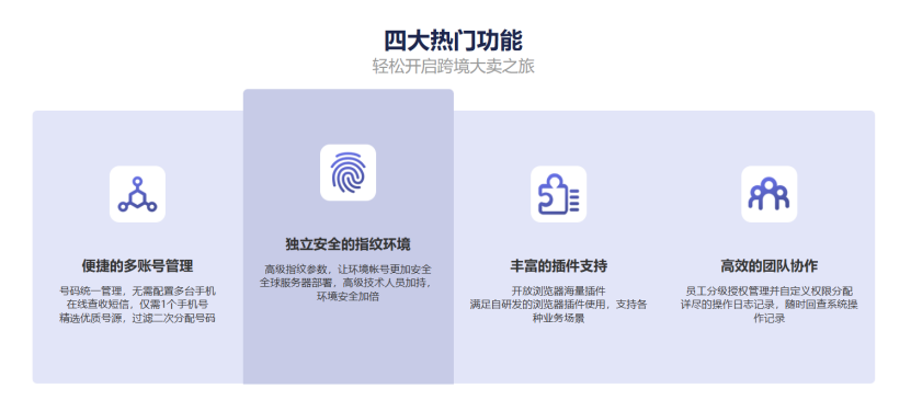 Maskfog指纹浏览器-跨境电商防关联浏览器