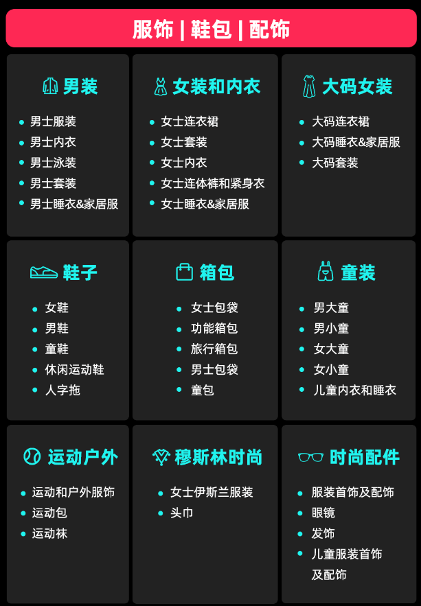 TikTok全托管模式是什么(TikTok全托管怎么入驻)