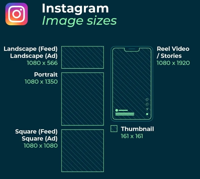 instagram图片尺寸比例(ins图片大小要求)