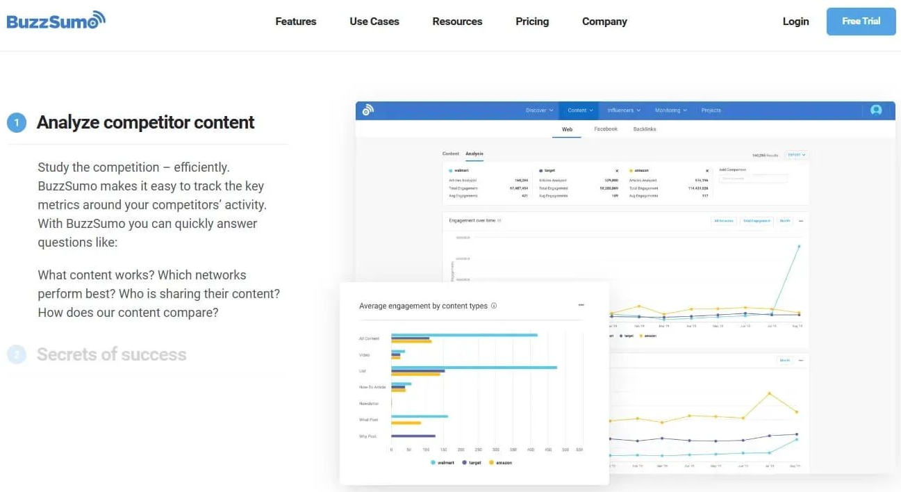 BuzzSumo-海外内容营销工具