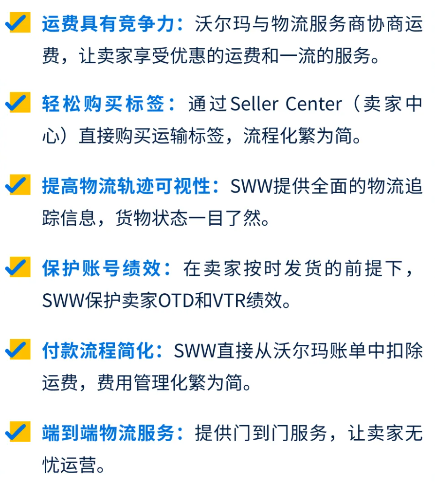 店小秘ERP支持沃尔玛全球电商SWW发货