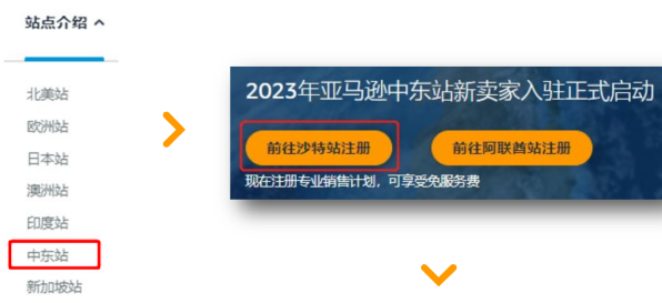 亚马逊沙特站如何入驻(附详细注册开店流程)