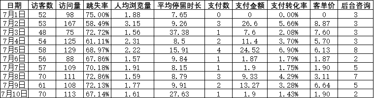 Kimi.ai官网入口(Kimi人工智能网页版使用教程)