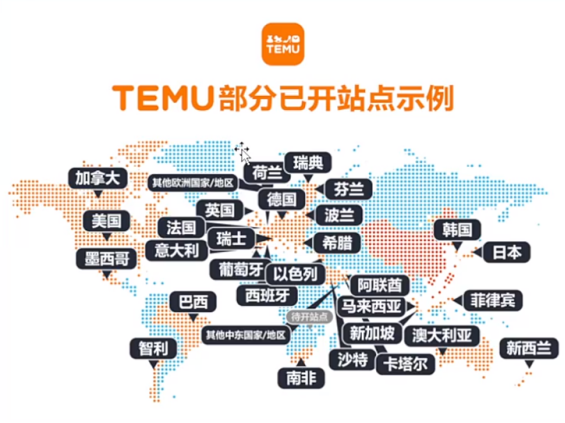 什么是Temu半托管模式(全托管与半托管的区别)