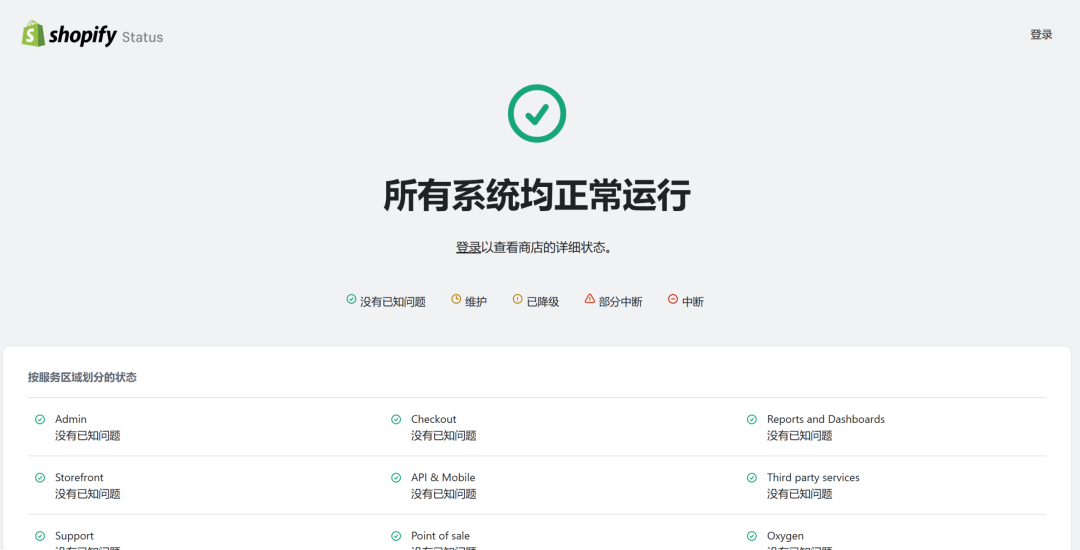 Shopify无法访问原因(Shopify打不开怎么回事)