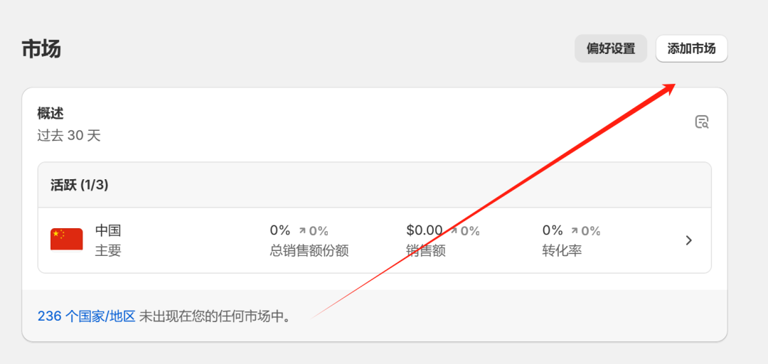 Shopify多货币结算及语言怎么设置(详细图文教程)