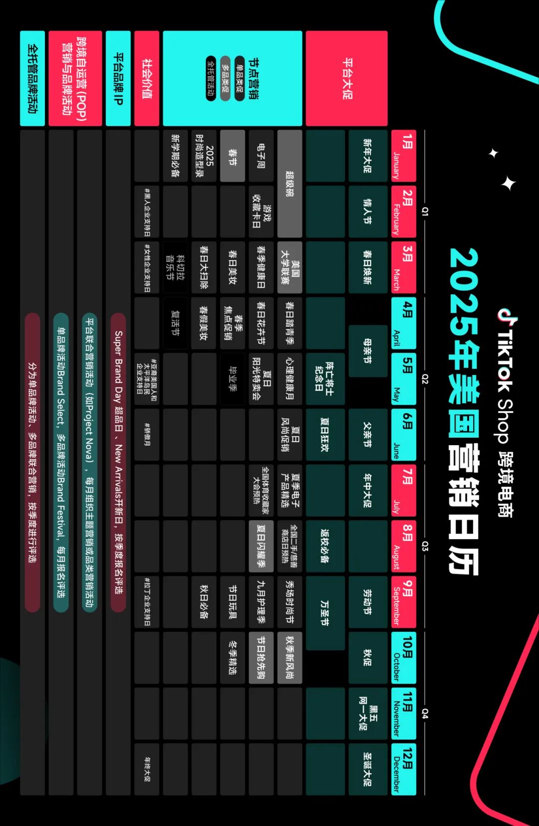 TikTok英美两区2025全年营销活动日历来了