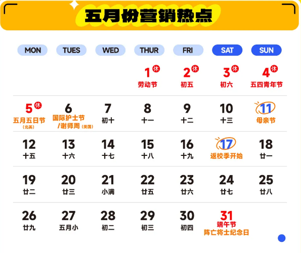 2025年跨境电商营销日历(跨境电商全年节日表)