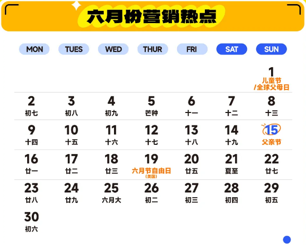 2025年跨境电商营销日历(跨境电商全年节日表)